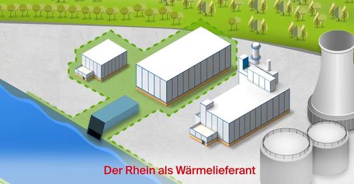 Visualisierung Flusswasserwärmepumpe