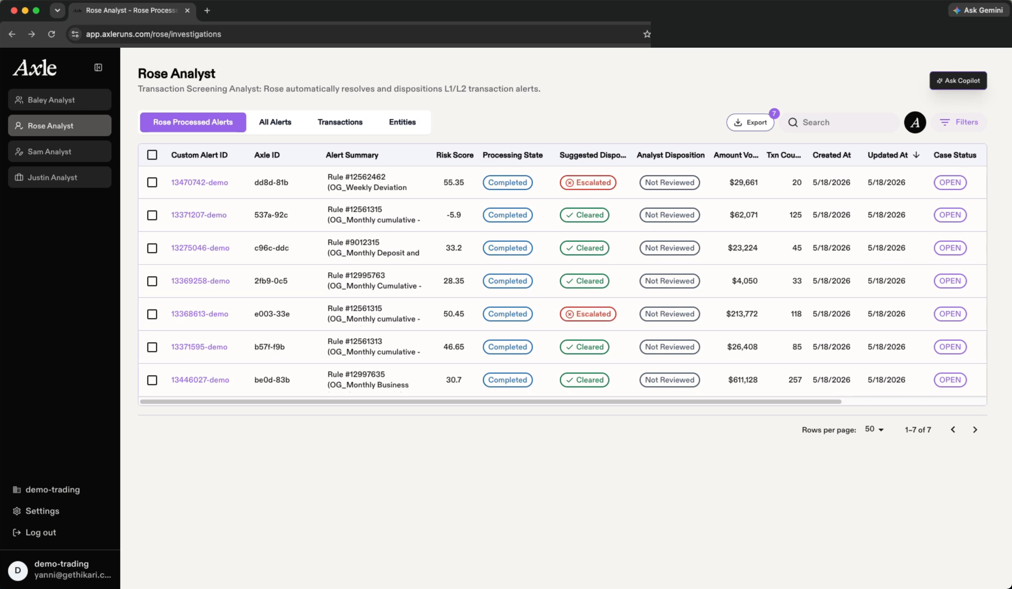 The Axle platform: Rose Analyst working a transaction monitoring queue