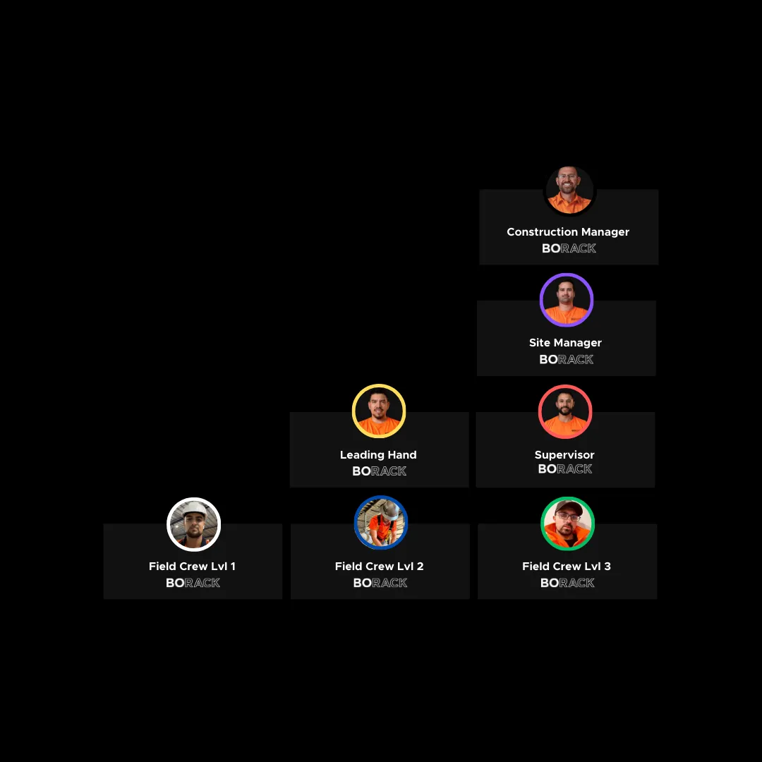 Red stylized text 'Beqa' with green and black outline on black background.