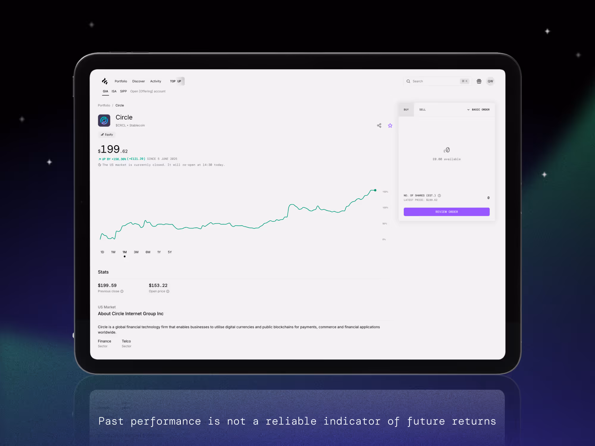 Circle performance chart