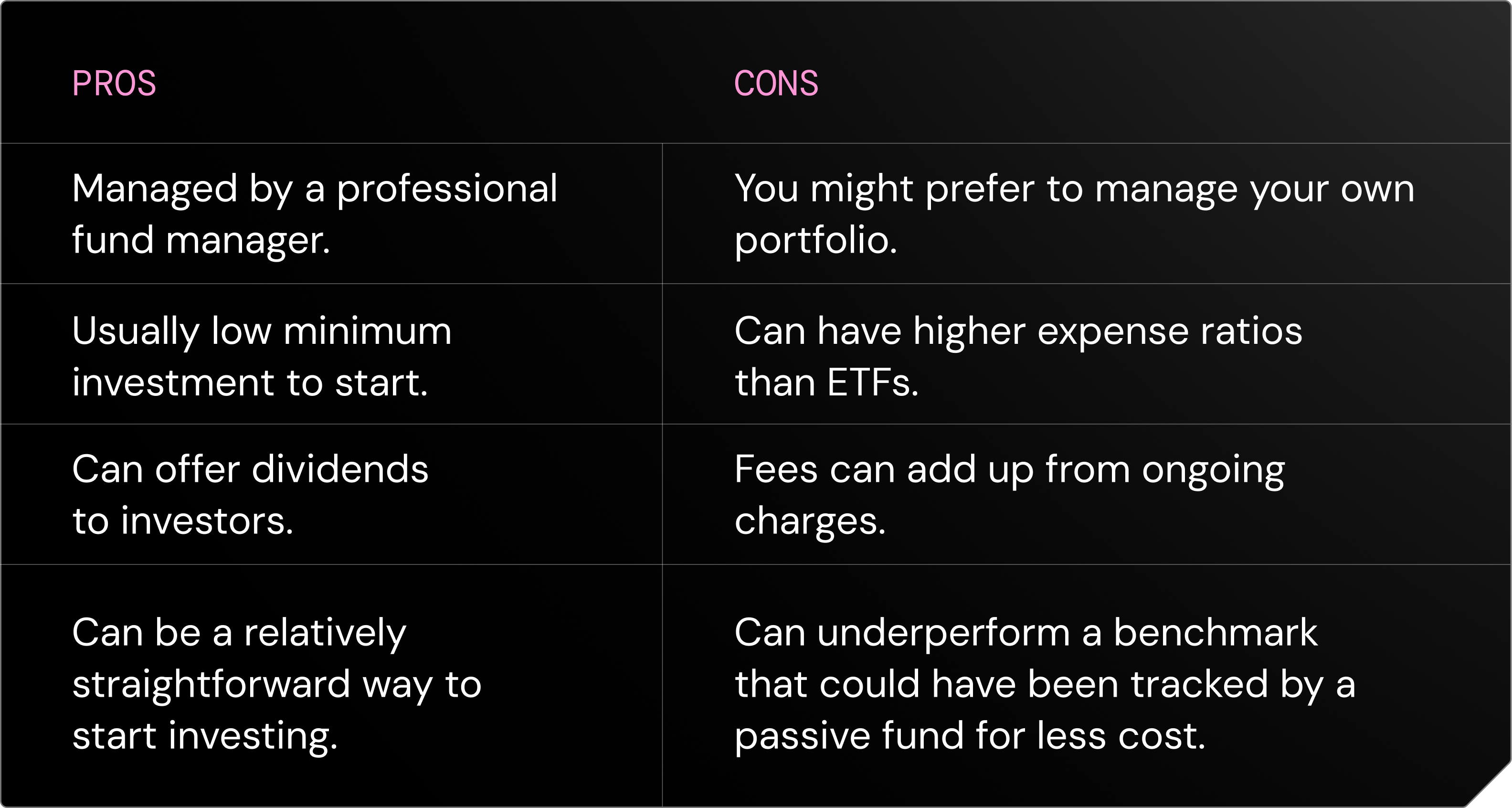 Table comparing pros and cons of investing, including professional management and possible higher fees.
