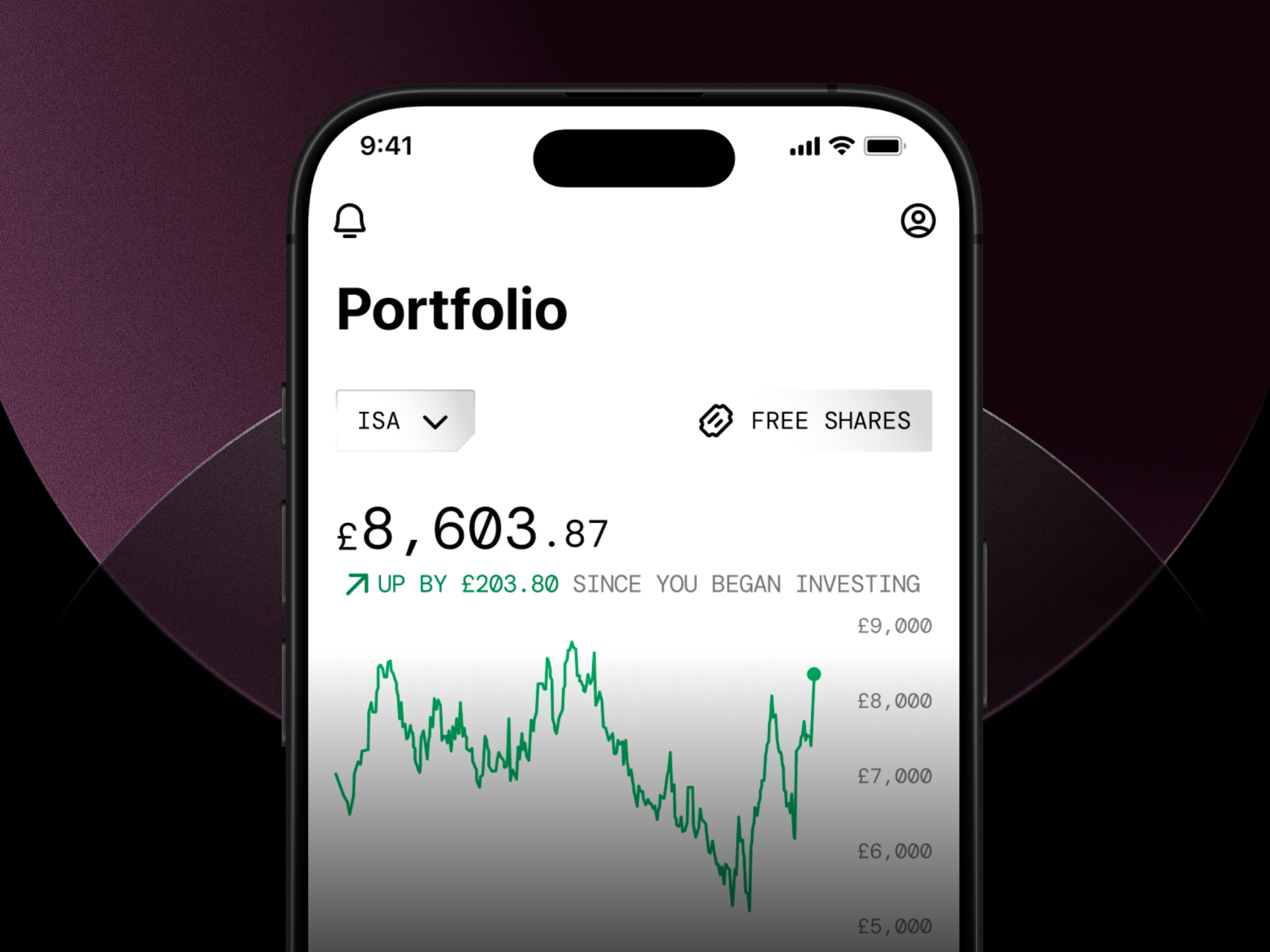 Top half of a mobile phone showing Freetrade's app open on the Portfolio screen.