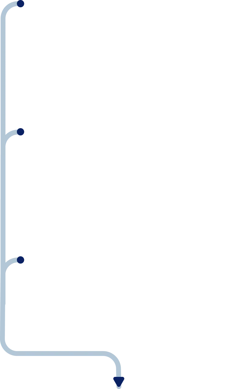 Vertical timeline with four steps, each connected by a curved blue line and marked by a blue dot, ending with a blue arrow pointing downwards.