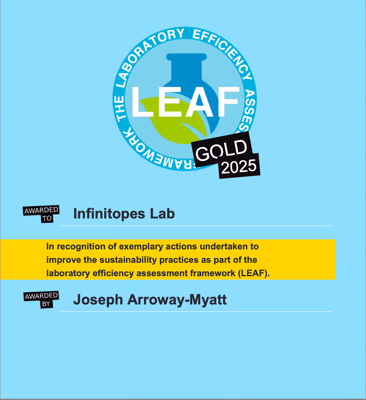 LEAF GOLD certificate