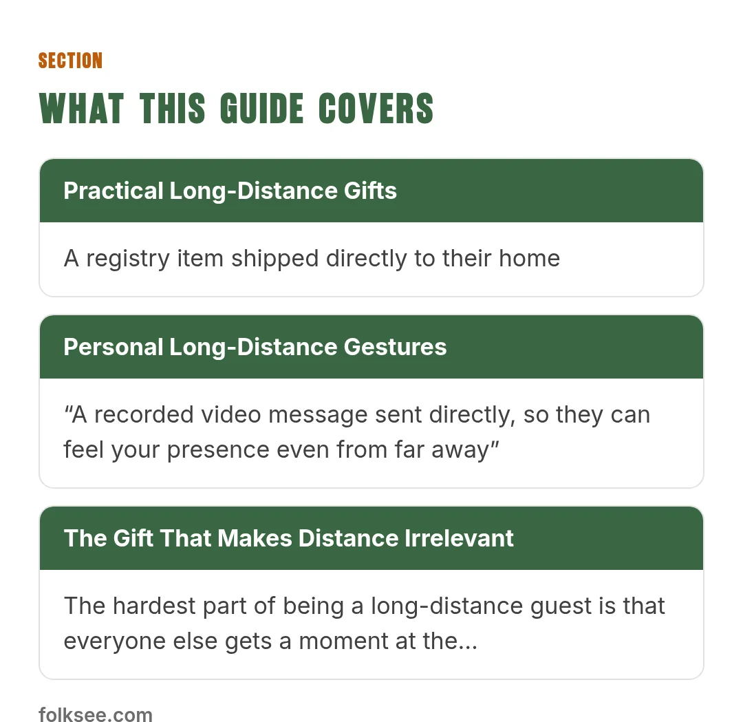 What this guide covers: Practical Long-Distance Gifts, Personal Long-Distance Gestures, The Gift That Makes Distance Irrelevant