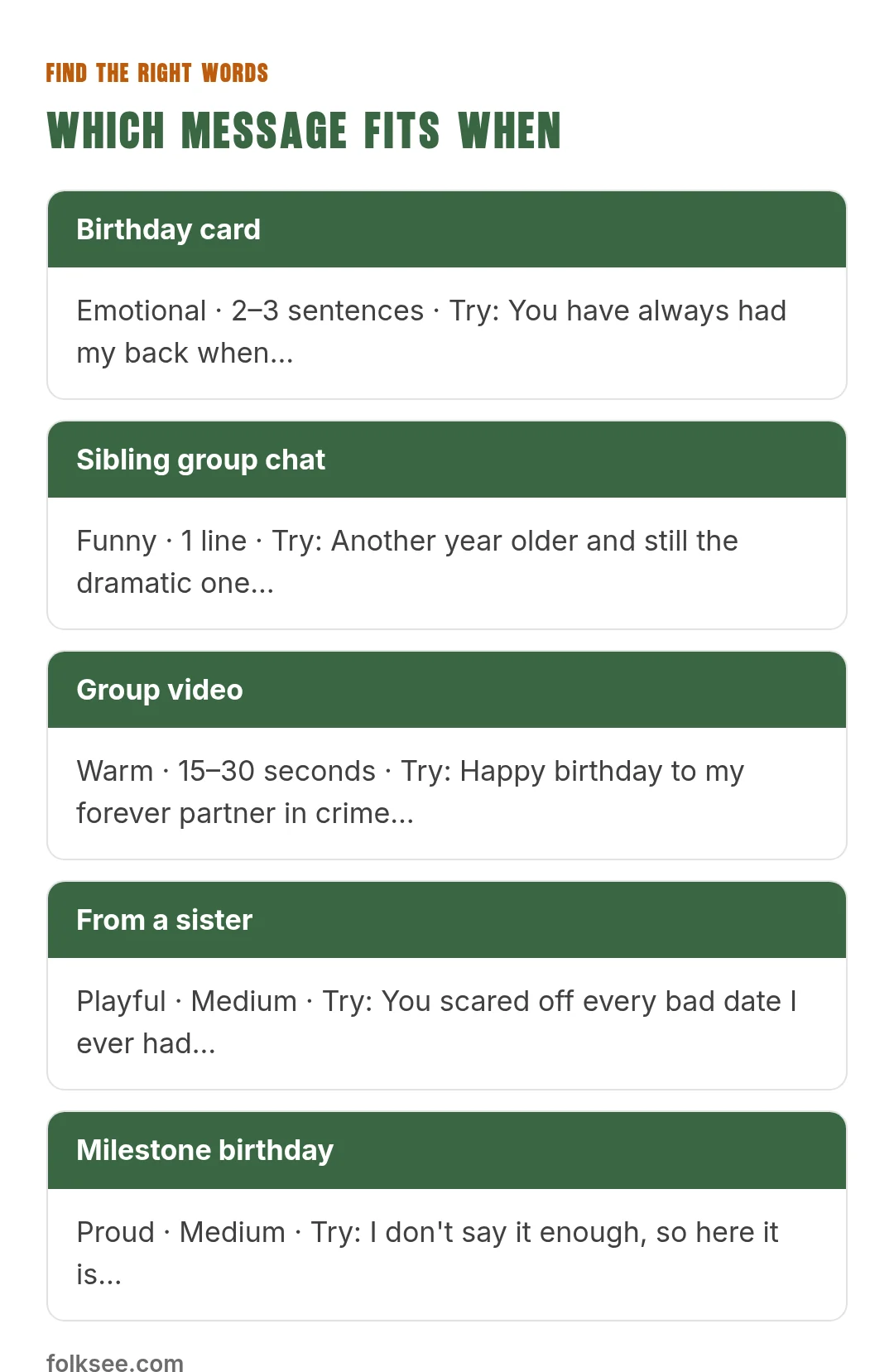 Which message fits when: Birthday card, Sibling group chat, Group video, From a sister, Milestone birthday
