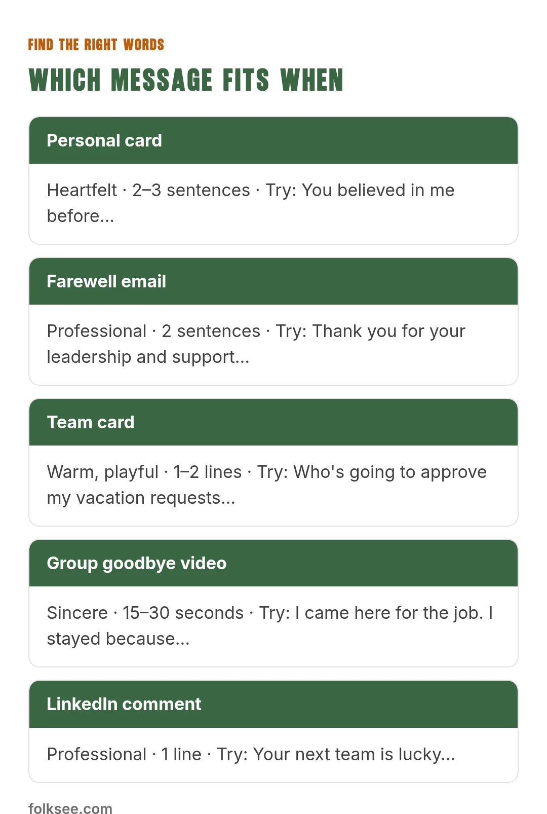 Which message fits when: Personal card, Farewell email, Team card, Group goodbye video, LinkedIn comment