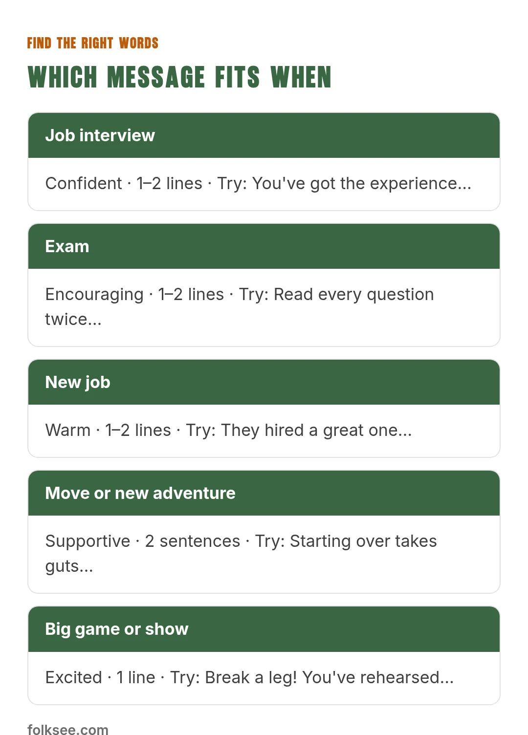 Which message fits when: Job interview, Exam, New job, Move or new adventure, Big game or show