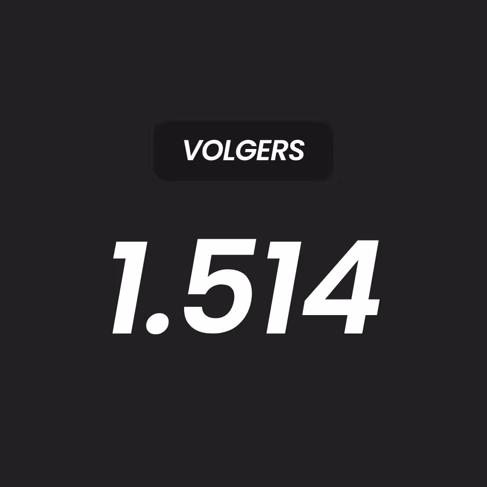 1,154 volgers visual