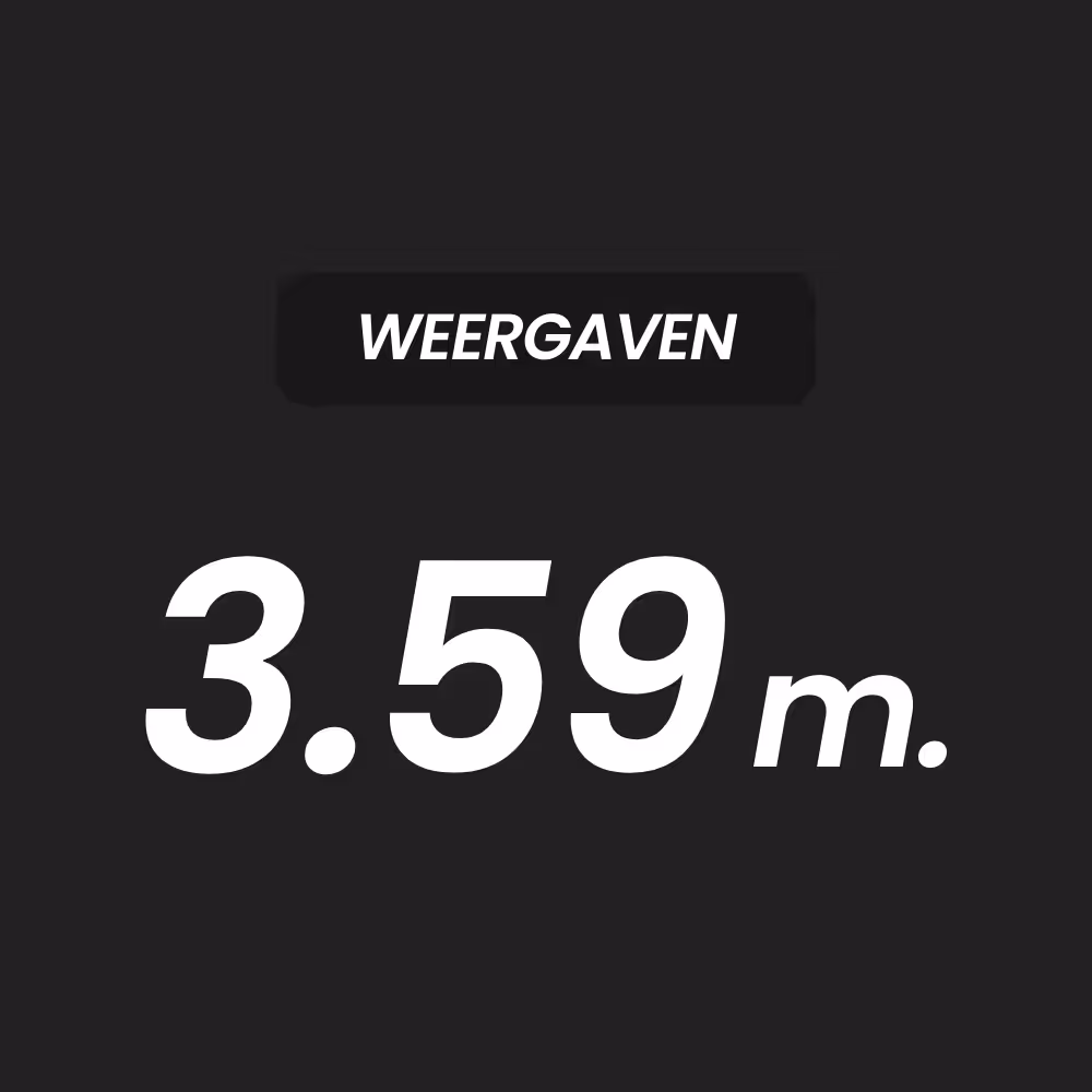 3,59m weergaven visual