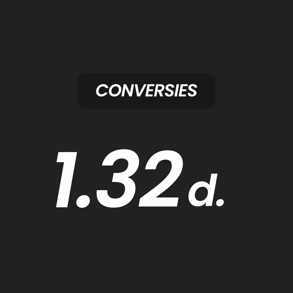 Conversies visual, 1,32d conversies
