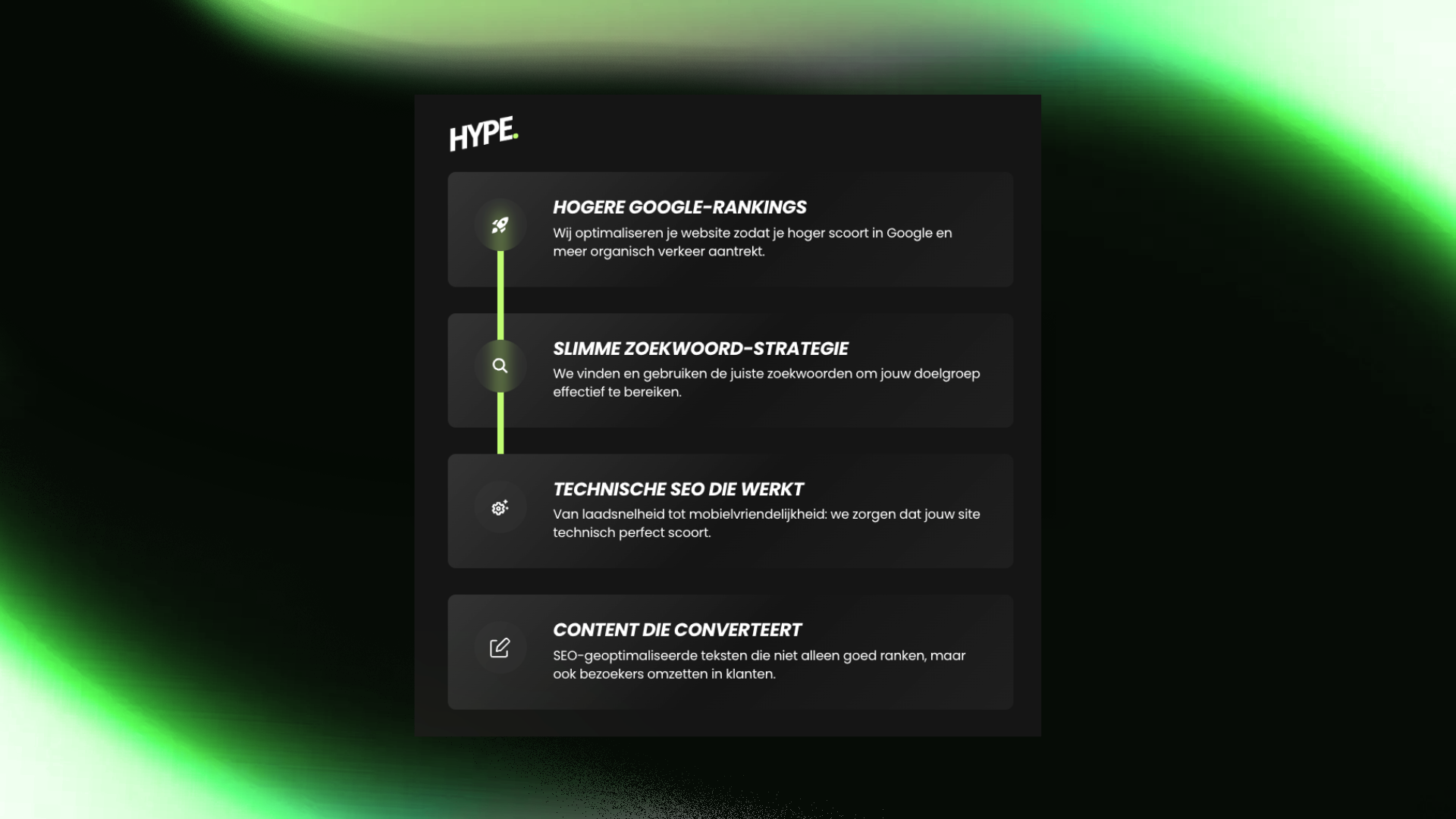 De kernwaarden van HYPE Agency op het gebied van SEO