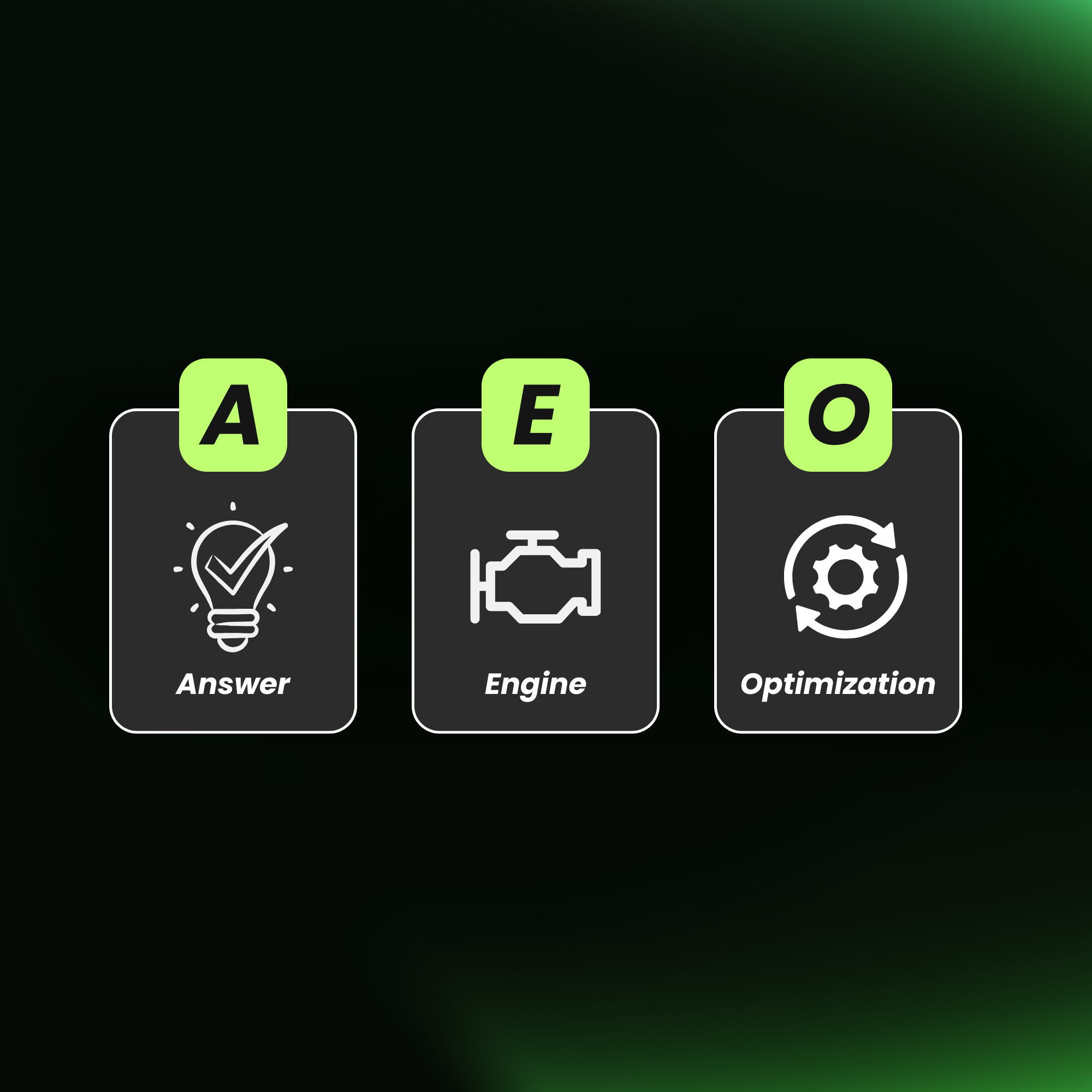 AEO uitgelegd voor betere zichtbaarheid in AI-zoekmachines