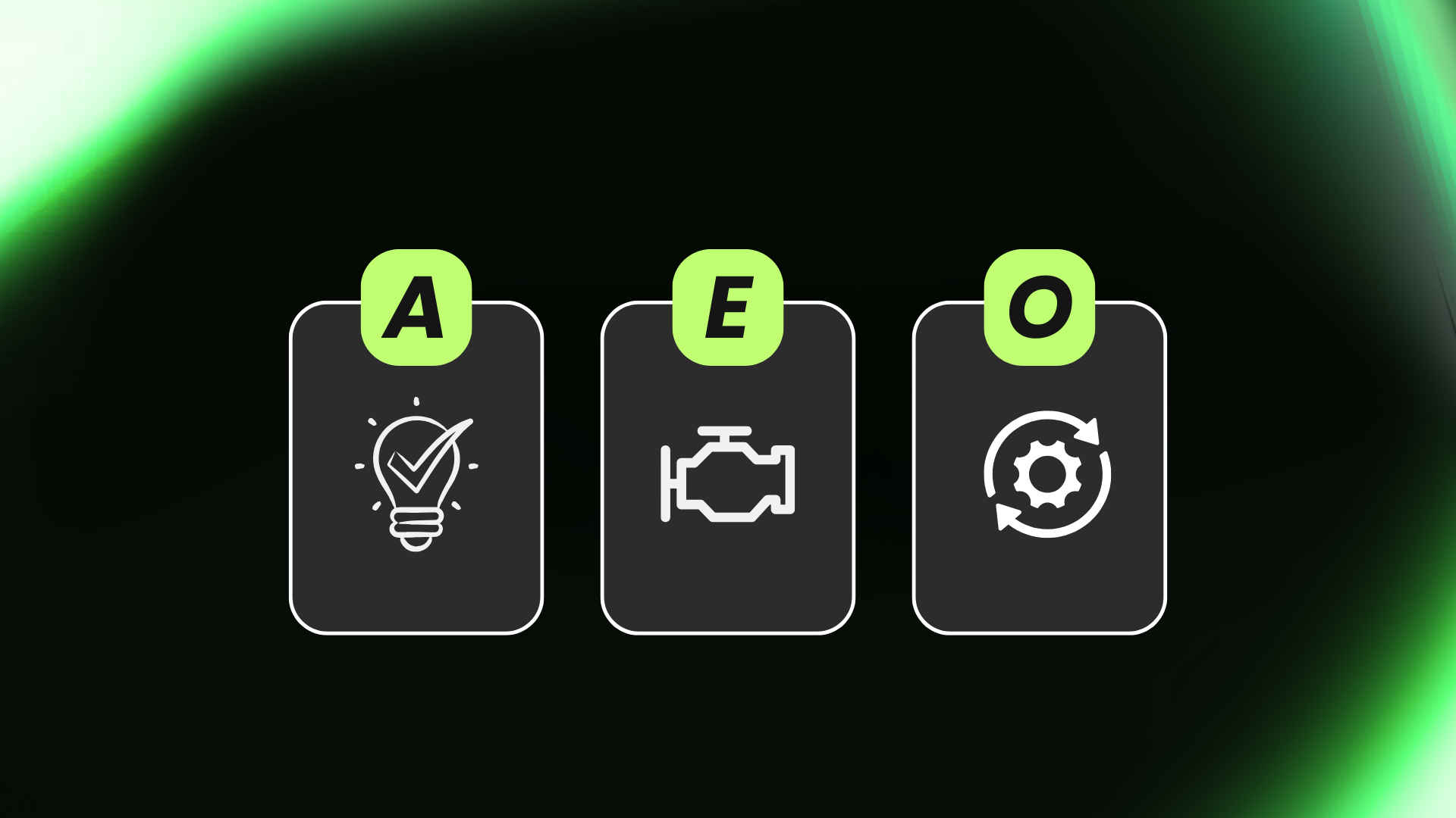 Wat is AEO en zichtbaarheid in AI-zoekmachines