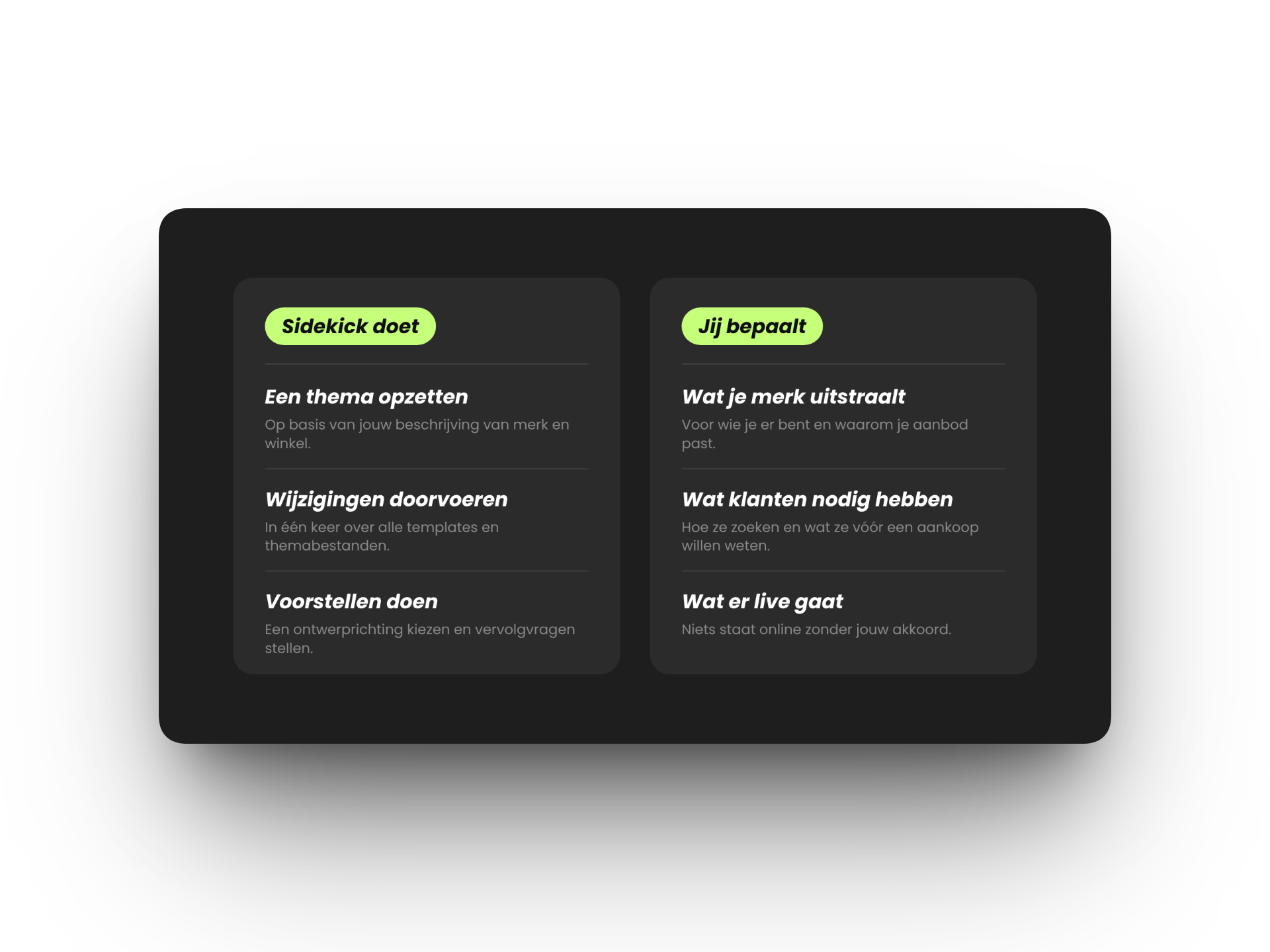 Taakverdeling in Shopify Canvas: Sidekick zet het thema op, voert wijzigingen door en doet voorstellen, jij bepaalt merk, klantbehoefte en wat er live gaat