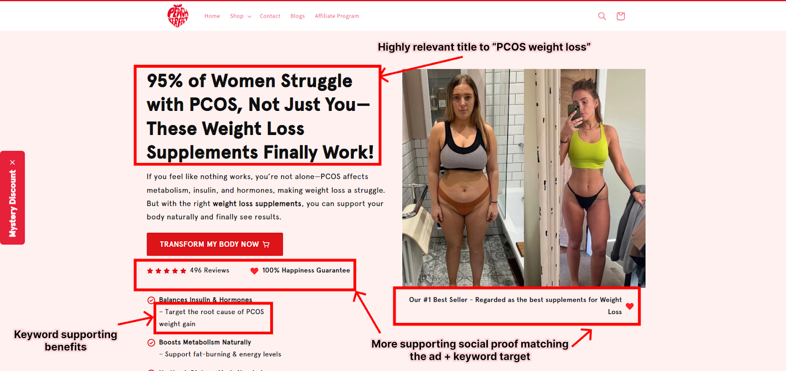 Example of a high-converting landing page aligned with Google Ads keywords, showing keyword-rich headlines, social proof, and targeted benefits for PCOS weight loss supplements, with before-and-after product imagery.