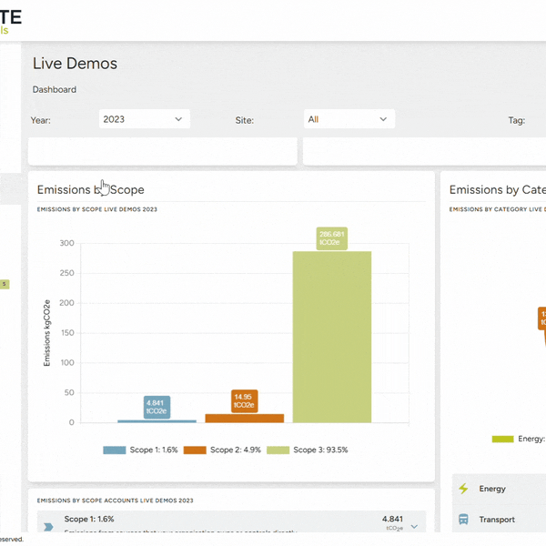 Climate Essentials platform showing a fully managed carbon footprint dashboard with Scope 1, 2 and 3 emissions data, reduction planning and verified reporting