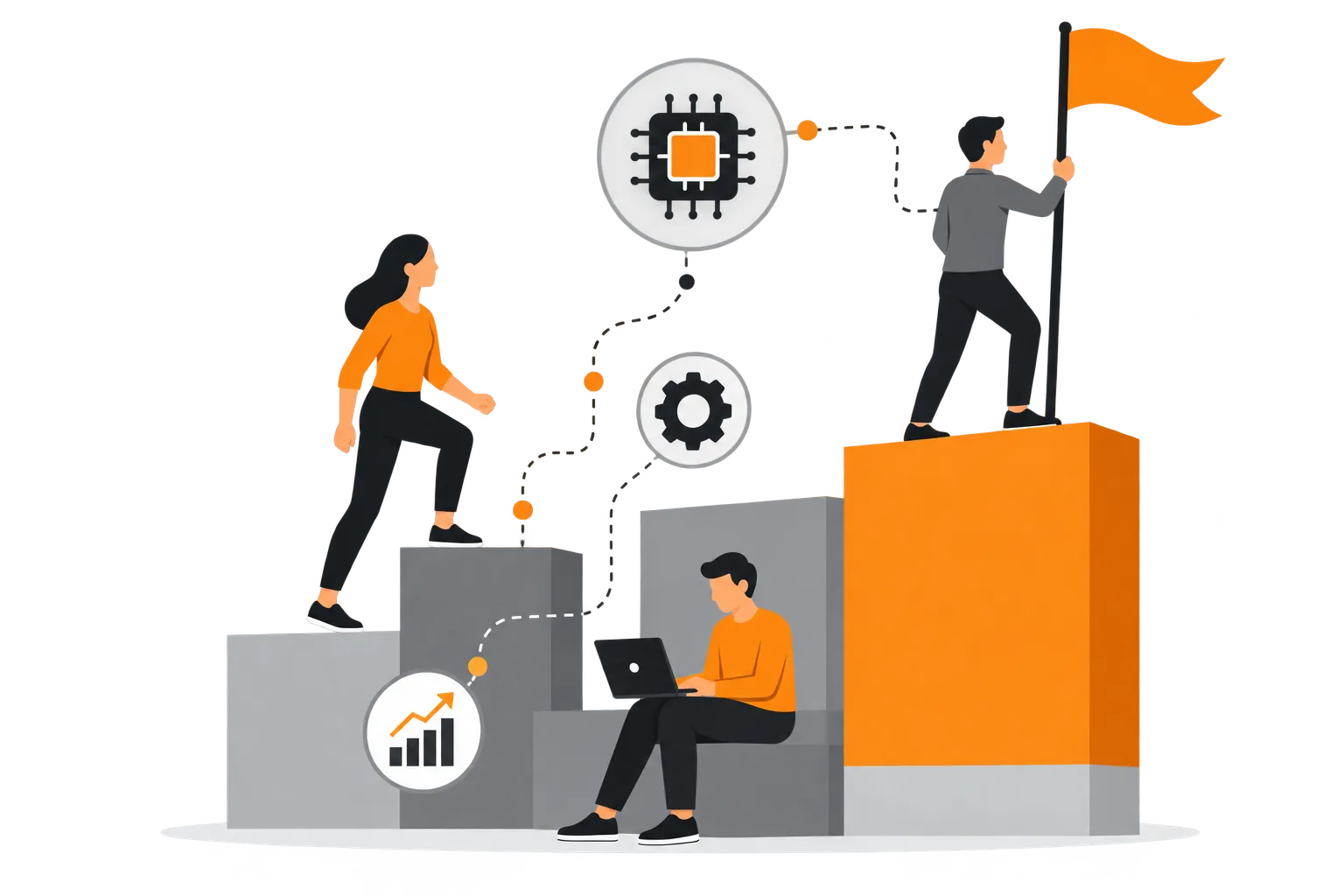 Employees at different stages of capability progressing up a series of steps toward a flag, connected by a dotted path with AI, process and performance icons.
