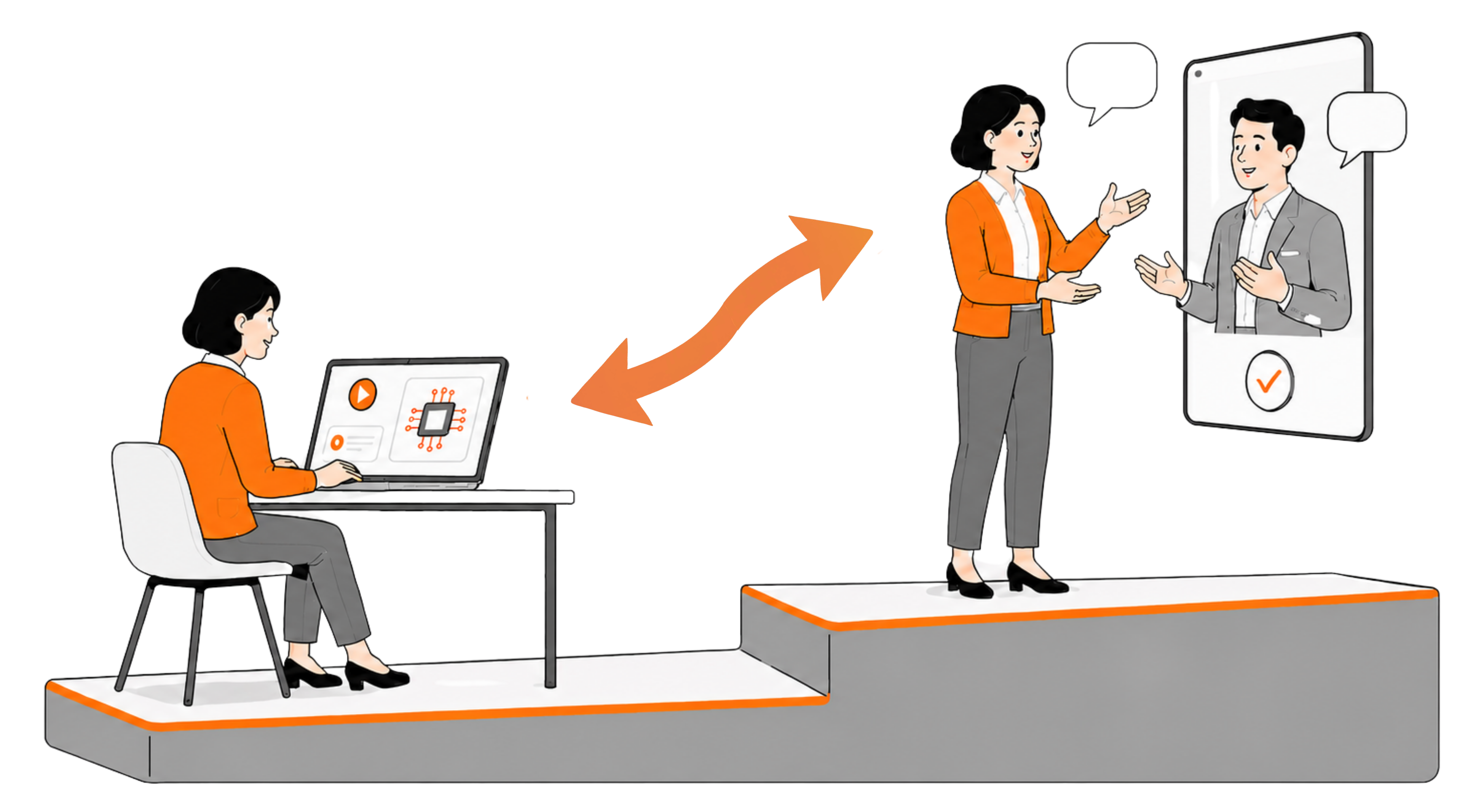 Employees at different stages of capability progressing up a series of steps toward a flag, connected by a dotted path with AI, process and performance icons.