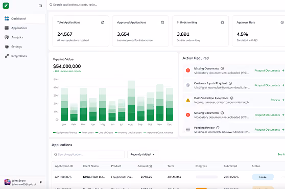 Financial Update Monitoring