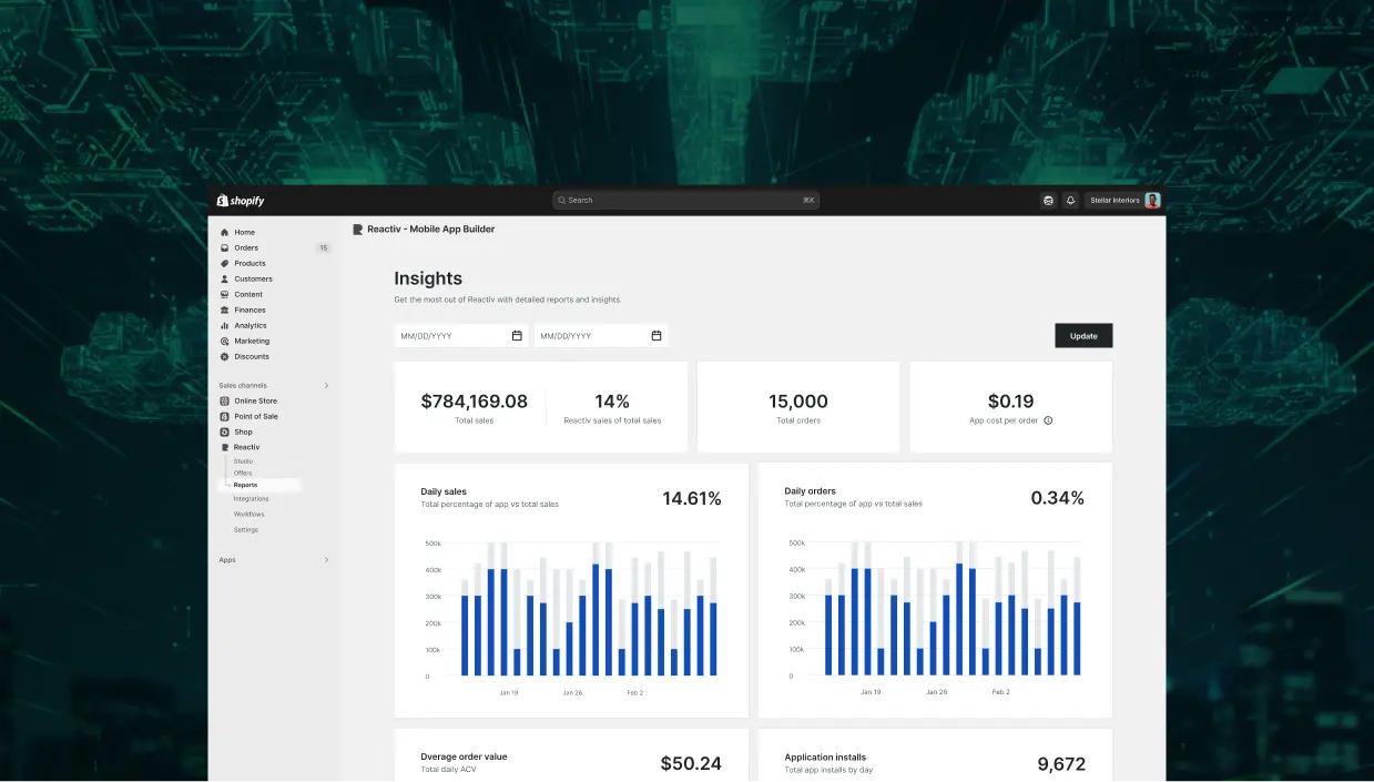 Snowflake and dbt for E-Commerce Analytics: How We Built a Shopify Data Platform