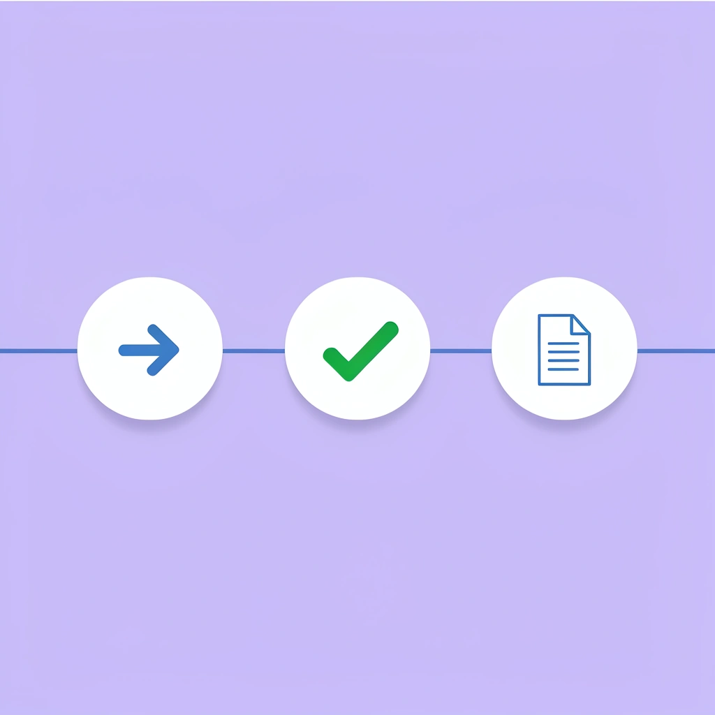 Timeline showing three sequential phases of the dissolution filing process - How to Dissolve a Corporation in California
