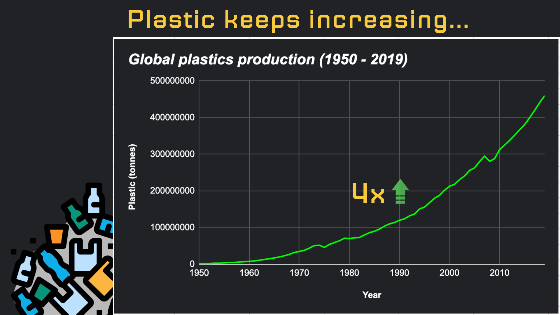 Vectors by Vecteezy.com