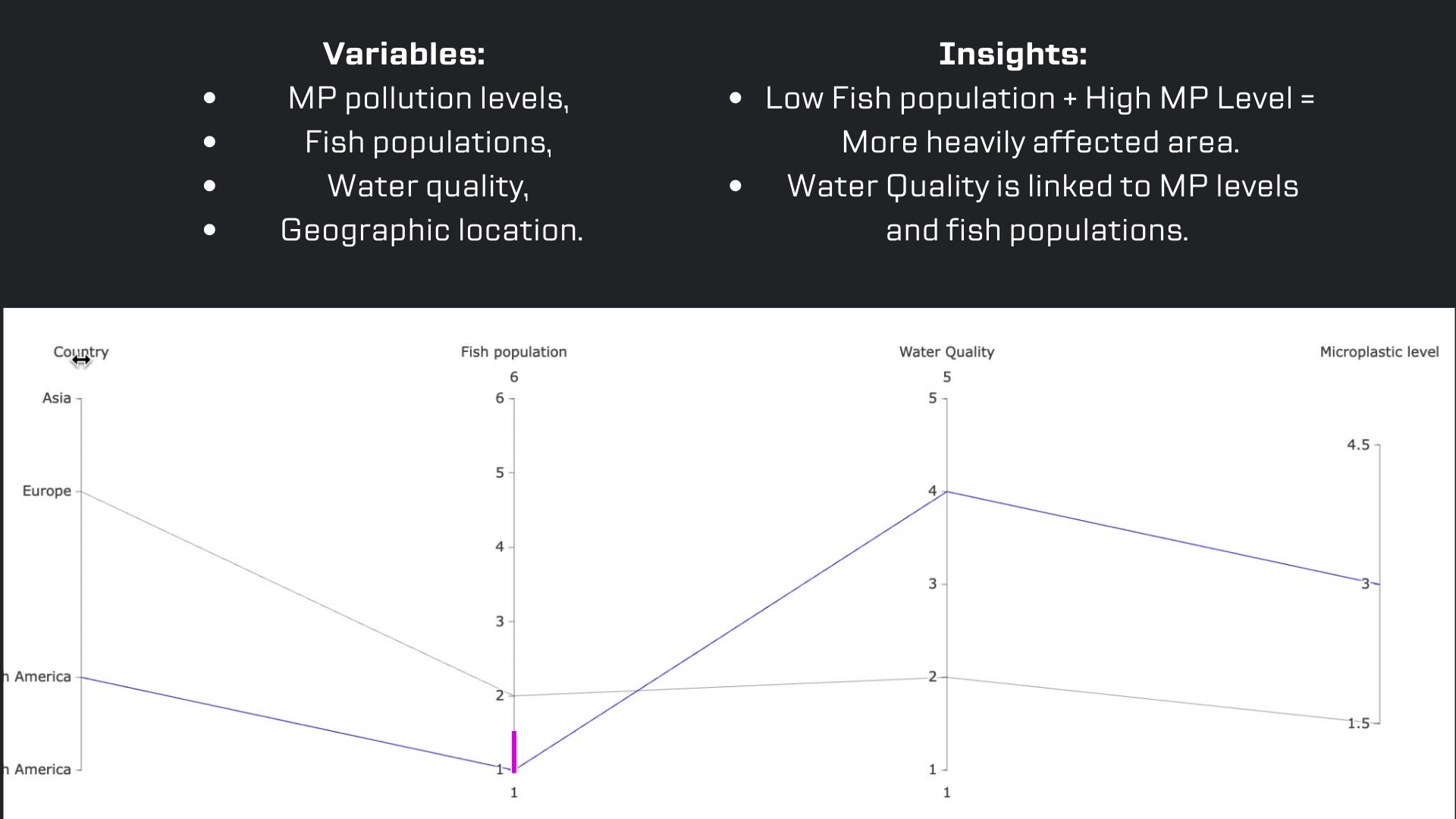 Vectors by Vecteezy.com