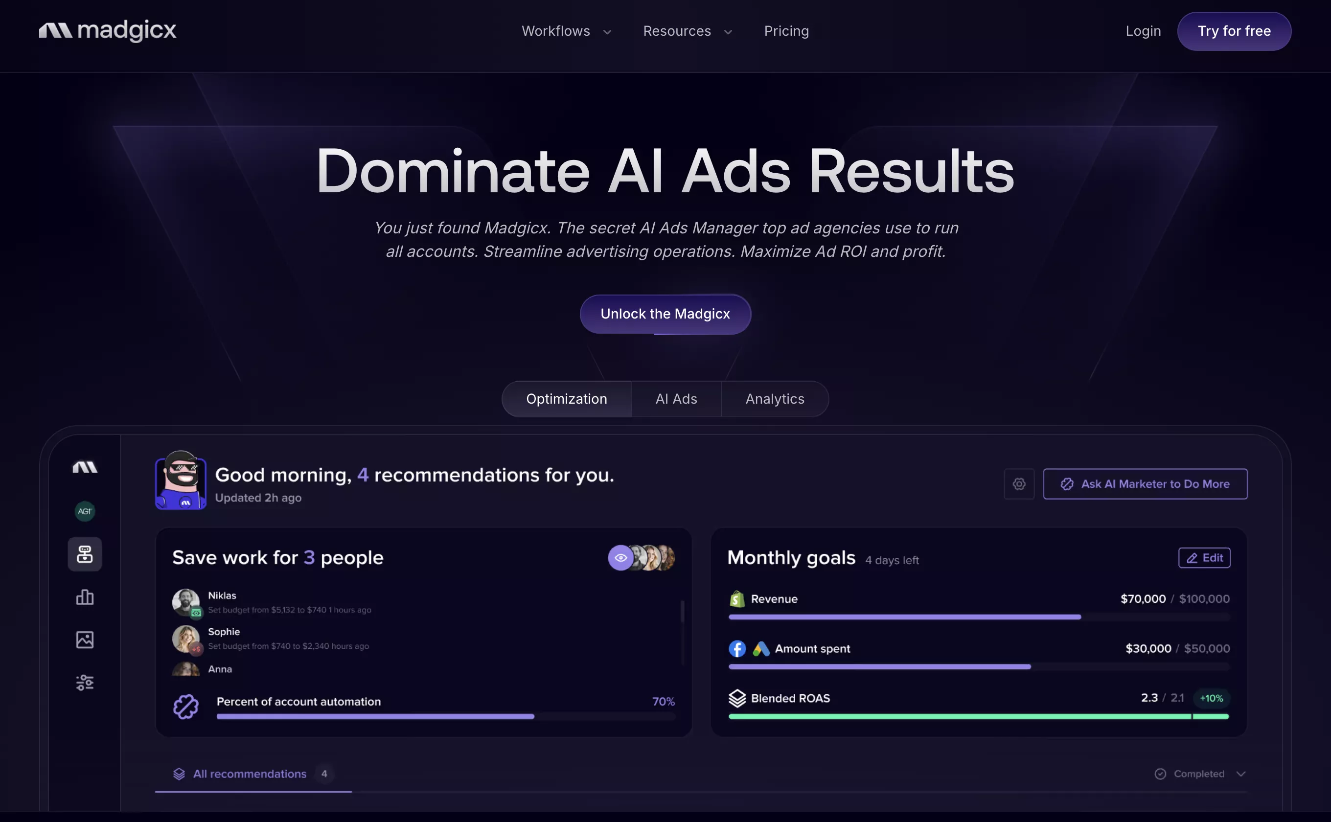 Madgicx website