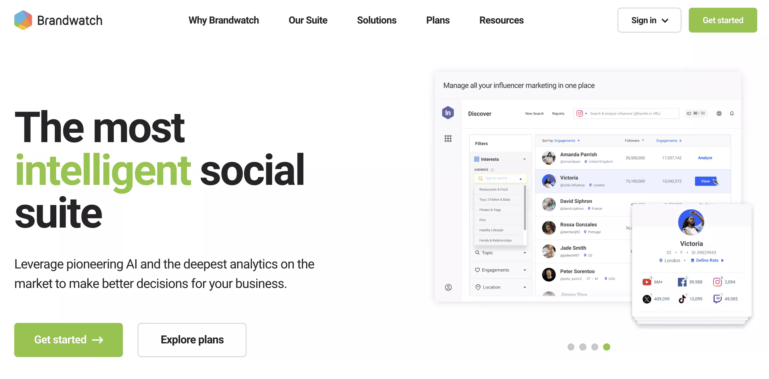 Brandwatch website