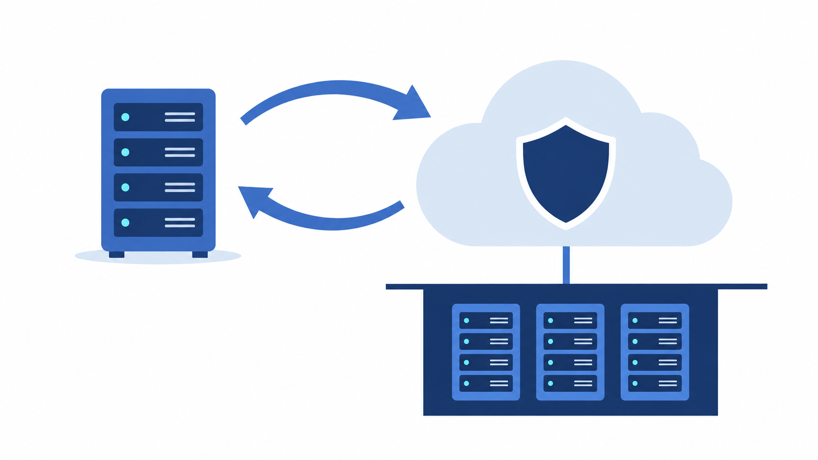 DRaaS in Israel: How MedOne Connects Cloud to Business Continuity