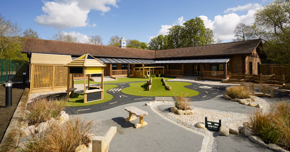 Innovative Outdoor Learning Activities for Early Years