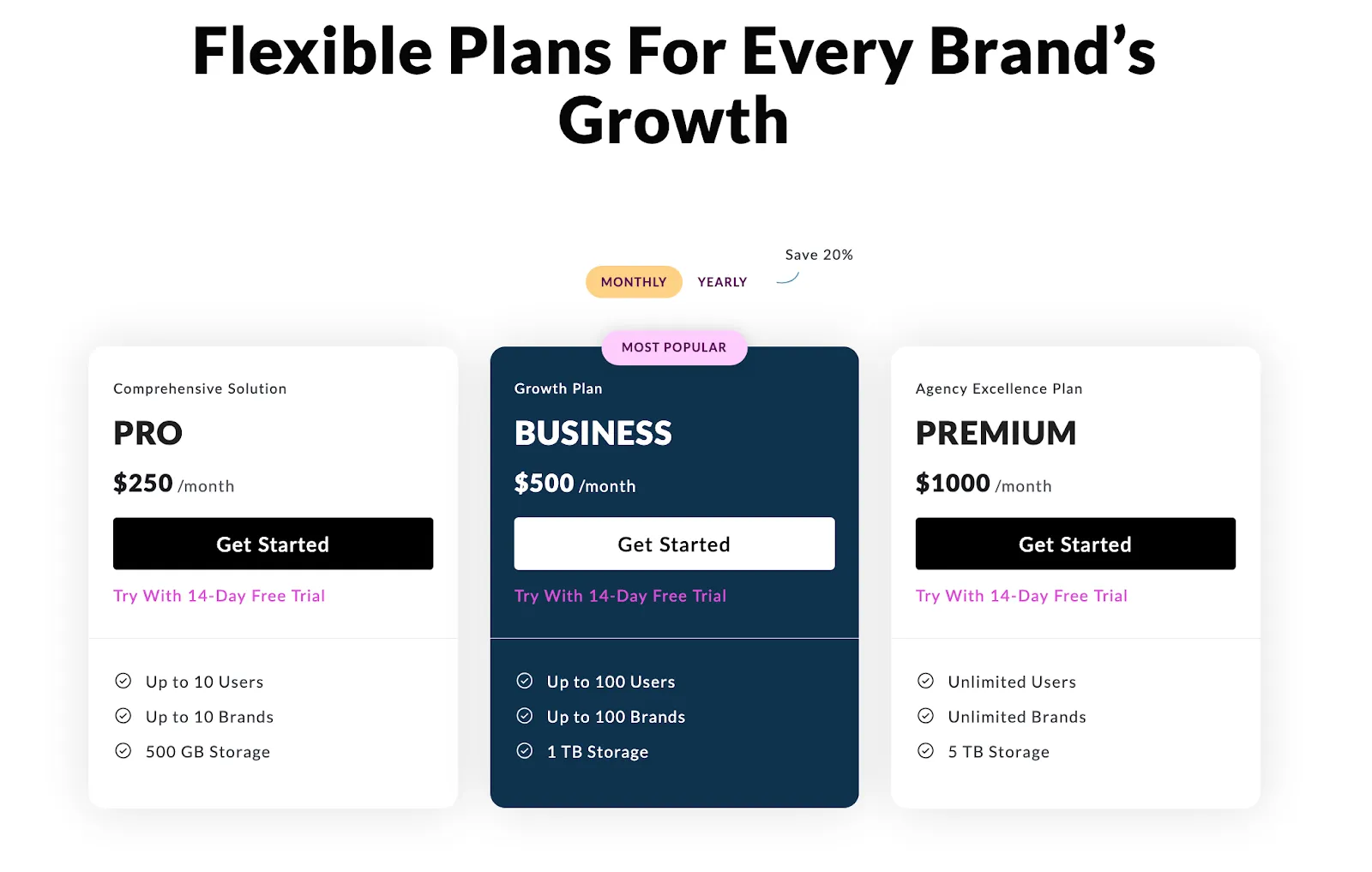 BrandLife’s pricing plans