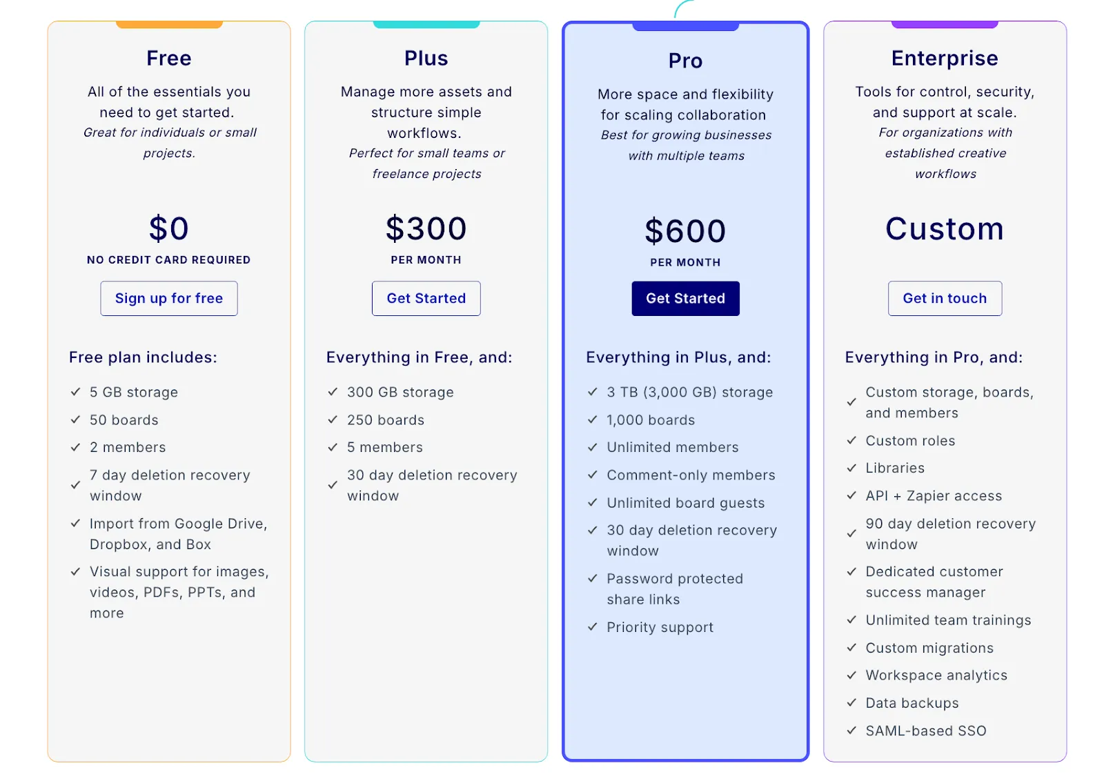 Air.inc pricing plans