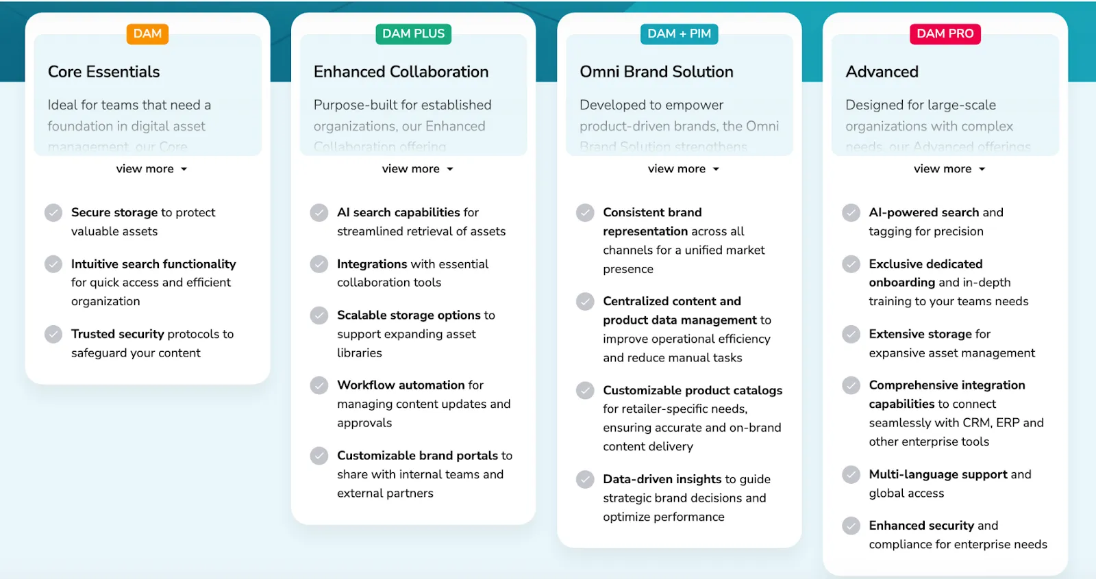 Canto's pricing plans