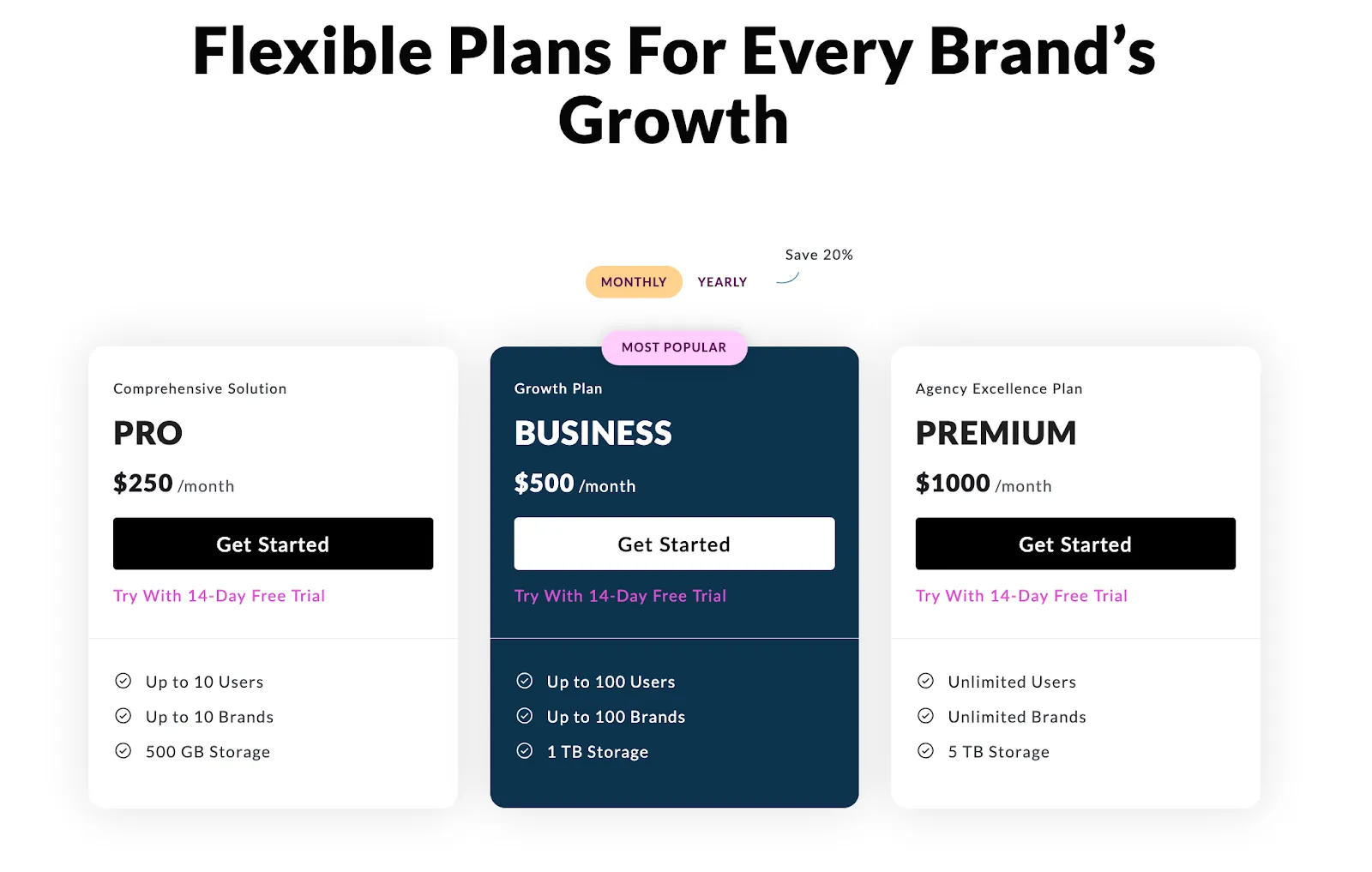 BrandLife’s pricing plans