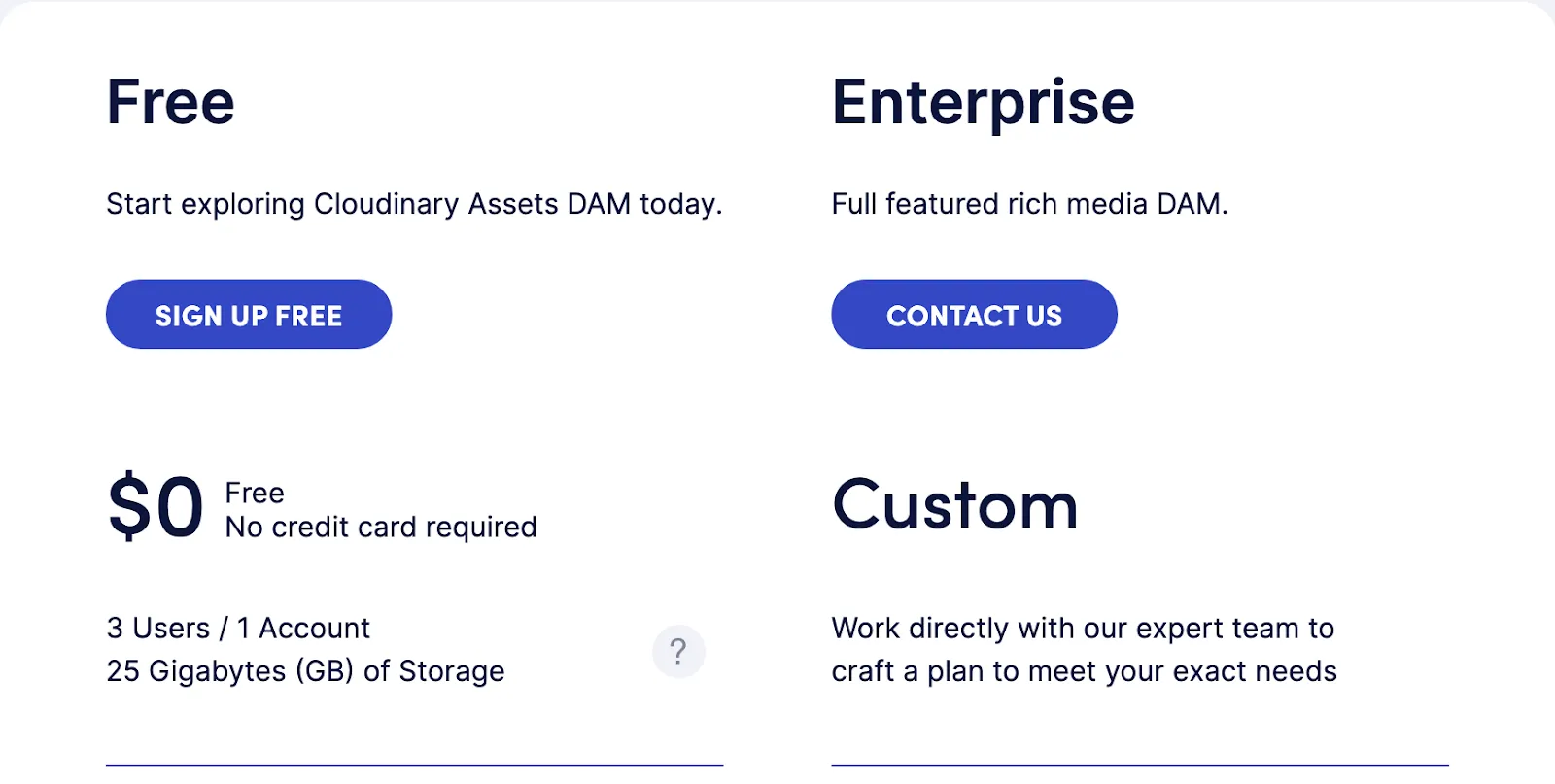 Cloudinary's pricing plans