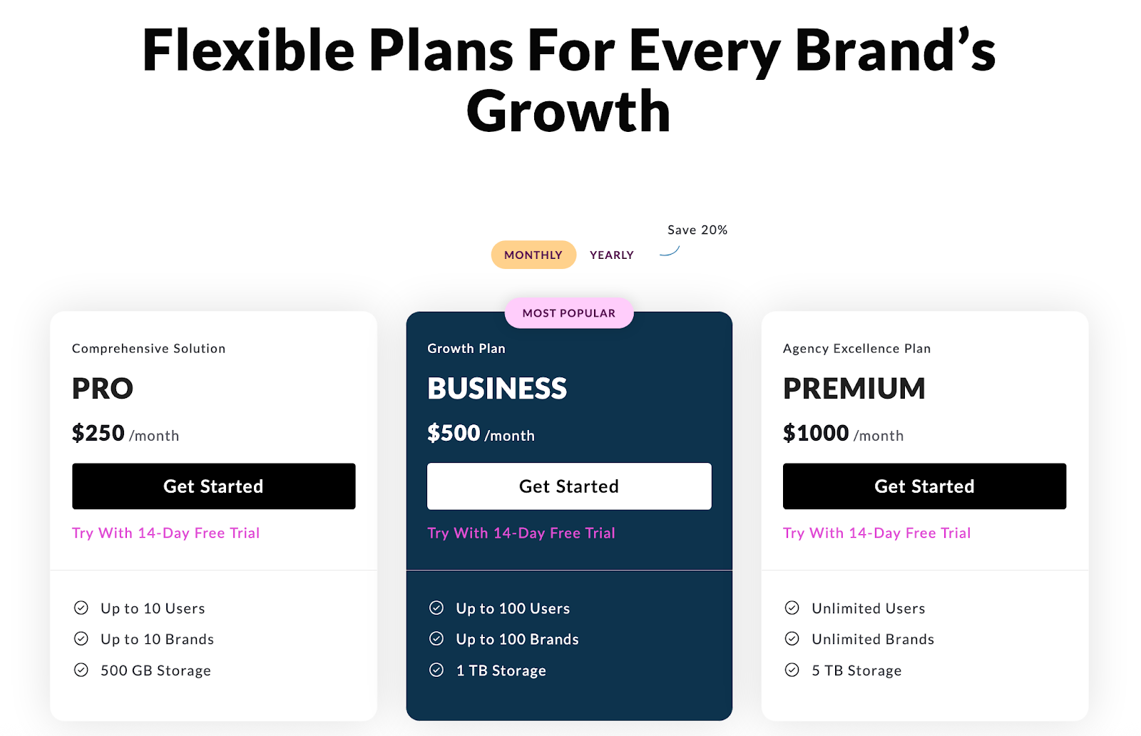 BrandLife’s DAM Software pricing plan