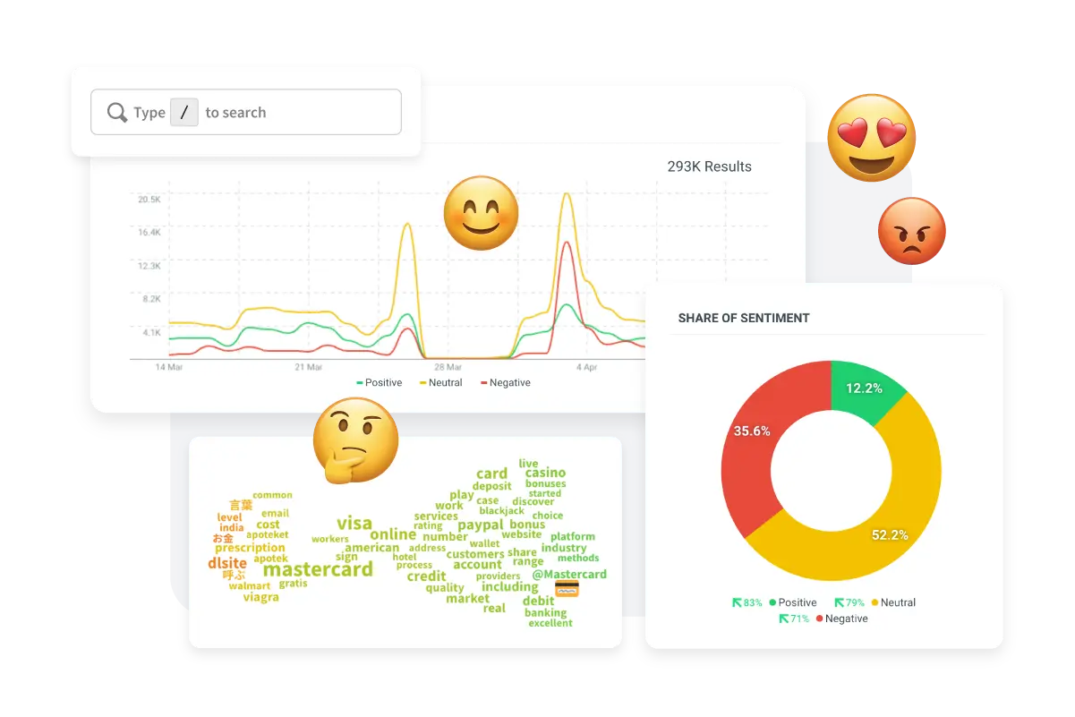 Hootsuite's social listening tool