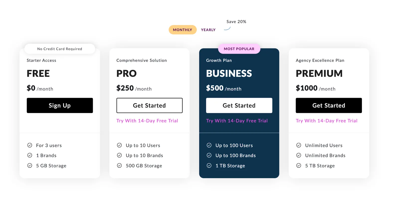 BrandLife's pricing