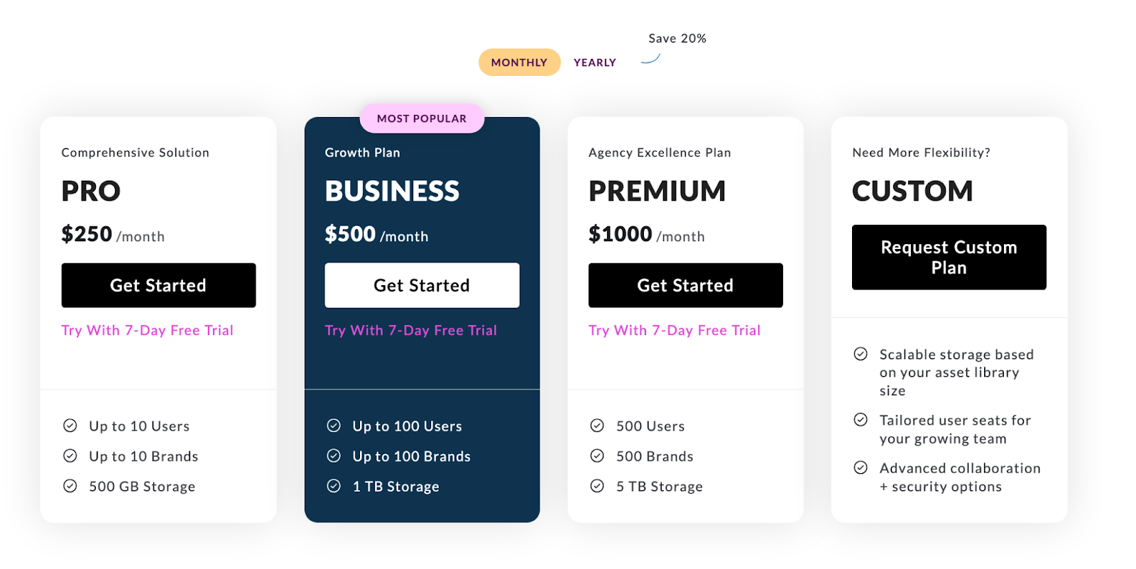 BrandLife's pricing plans