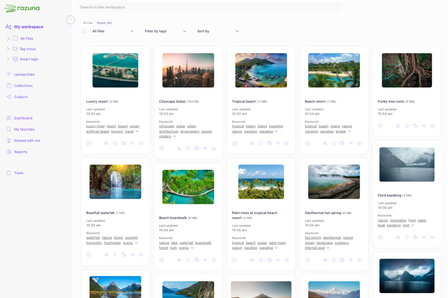 Razuna's dashboard screenshot