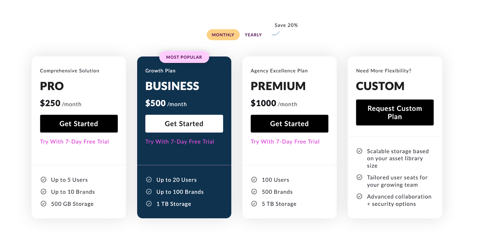 BrandLife’s pricing plans screenshot