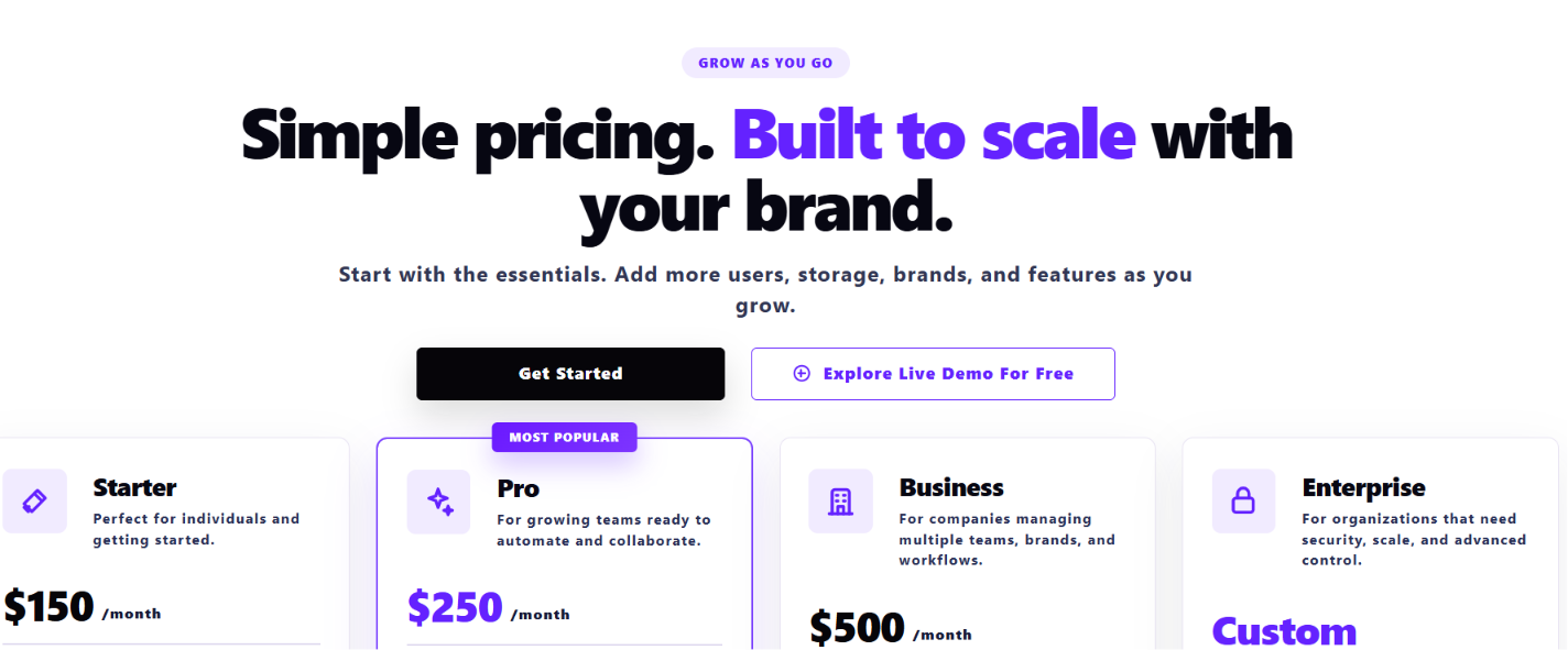 An image showing BrandLife’s pricing page
