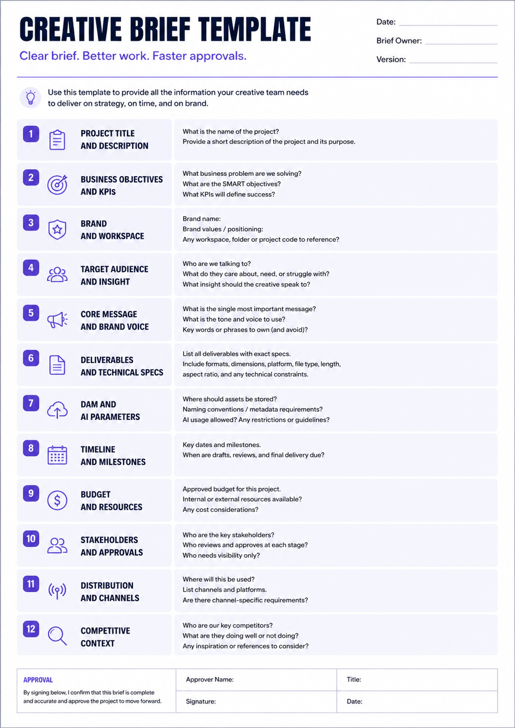 An image of what a creative brief should look like
