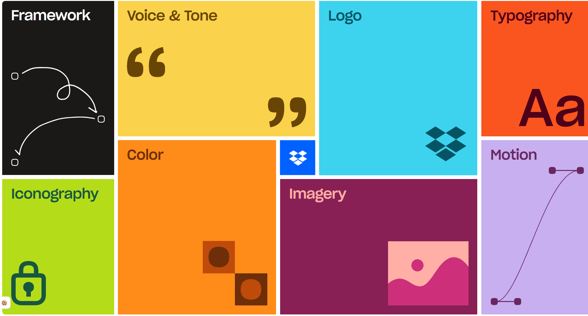 An image showing Dropbox’s brand site