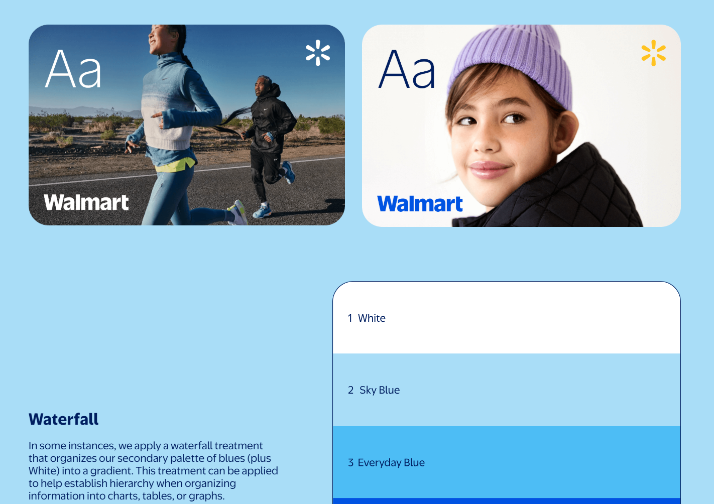 An image showing Walmart’s public brand center