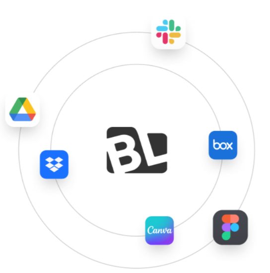 An image showing BrandLife’s integration hub