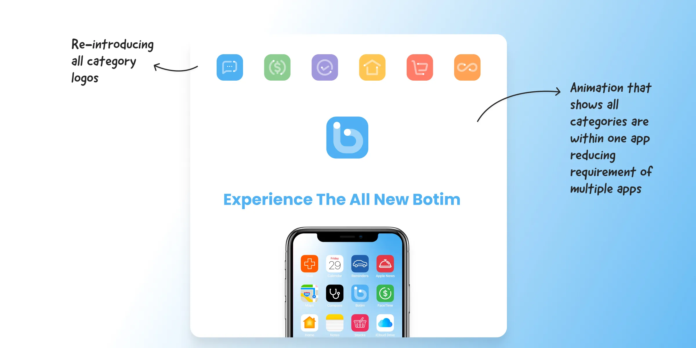 a cell phone with the text experience the all new bottom