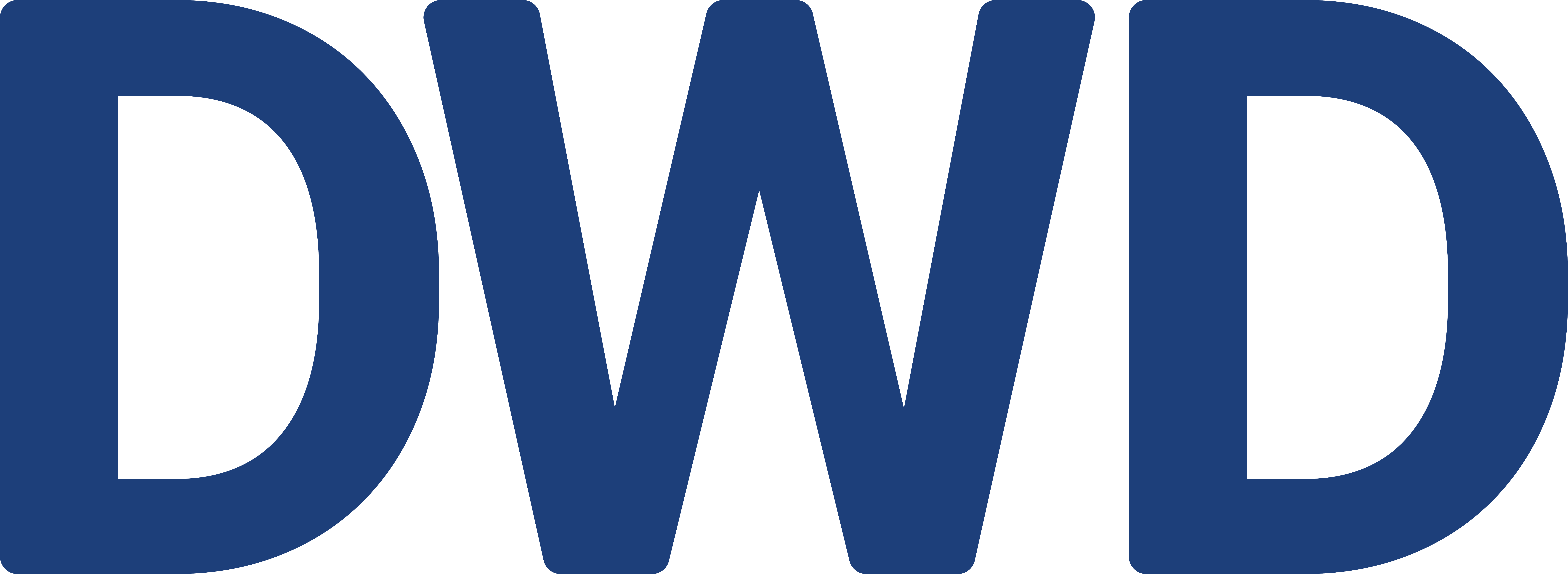 NACO
